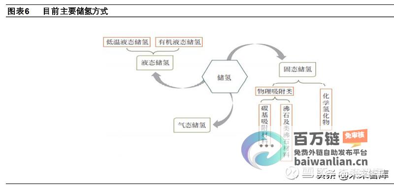 实现适度超前发展 中国工信部宣布 加速推进信息基础设施建设 (实现适度超前的成语)